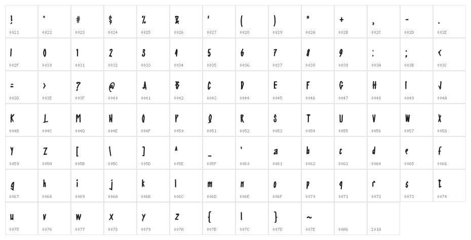 Cerobong-Regular Character Map