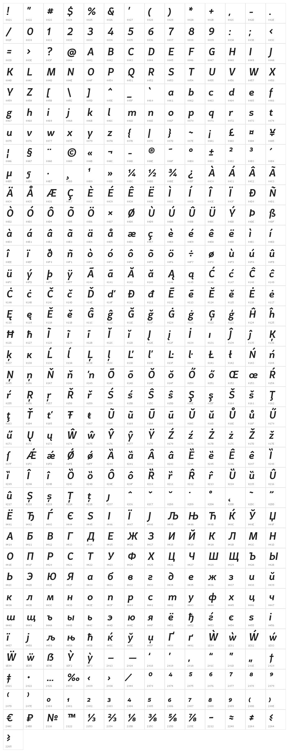 CertaSans-MediumItalic Character Map