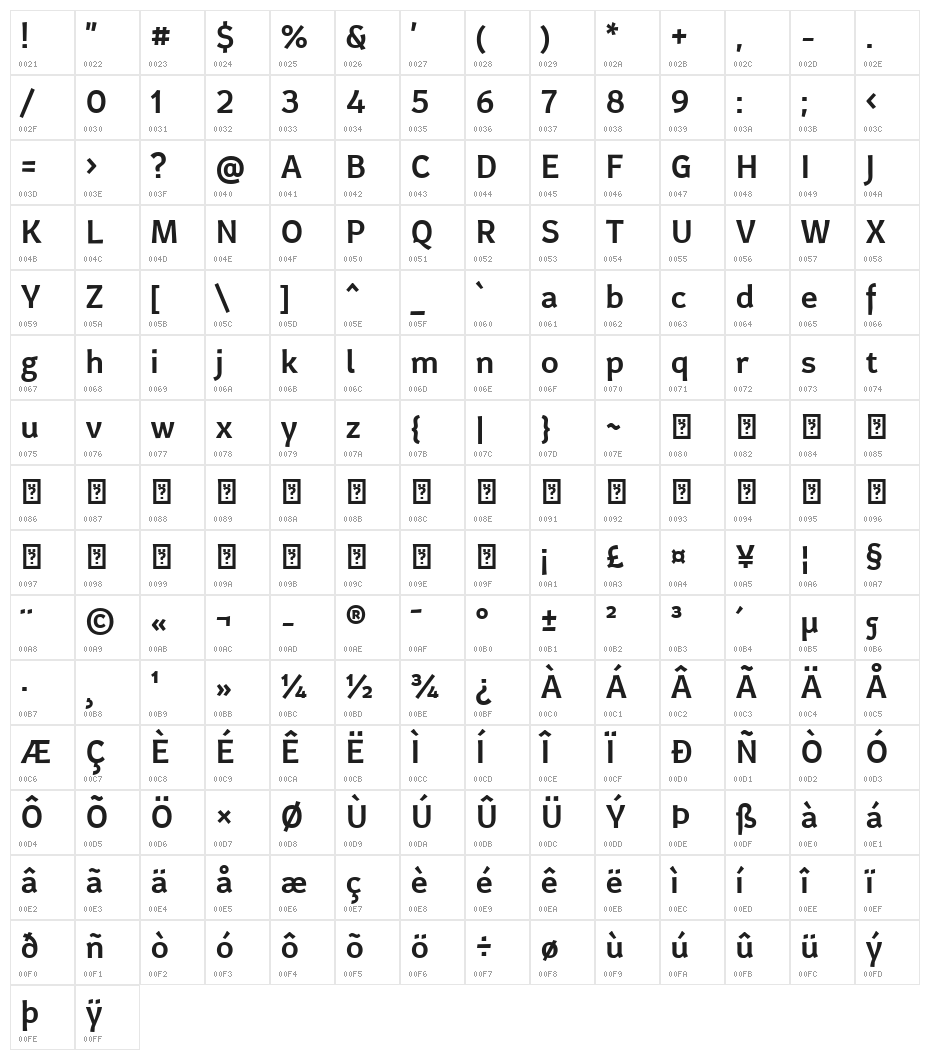 CertaSans-Medium Character Map
