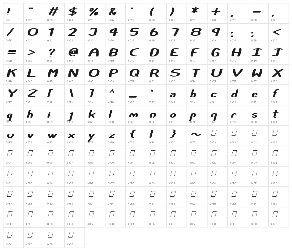 Certainly Italic Character Map