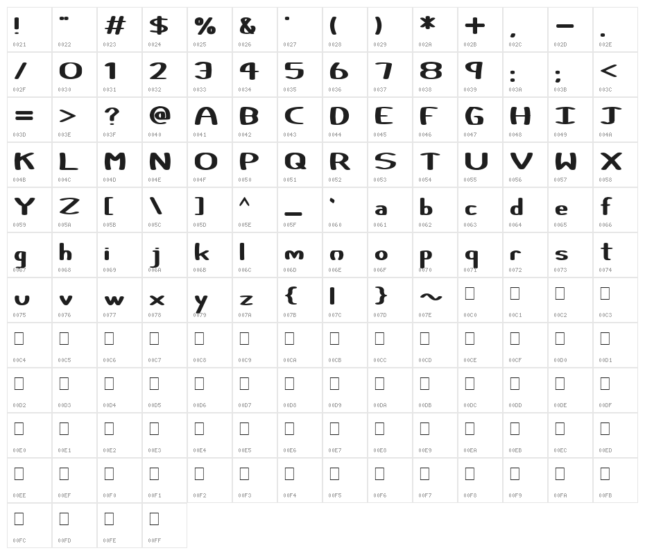 Certainly Character Map