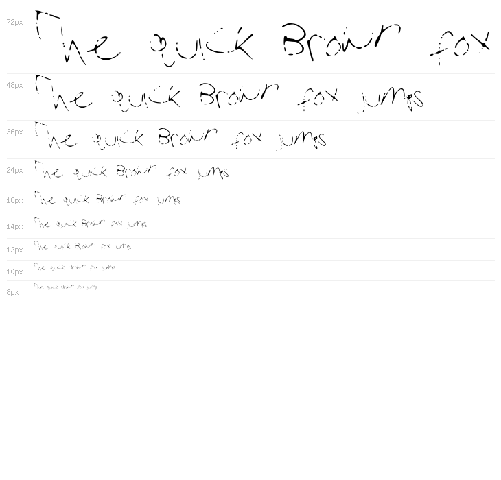 CertifiedRetard Waterfall