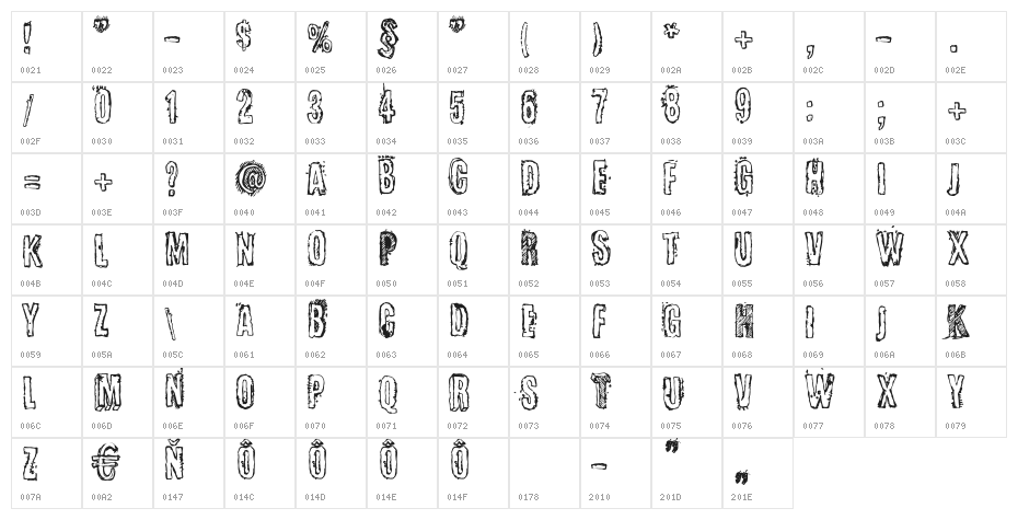 CerttoHeadline Character Map