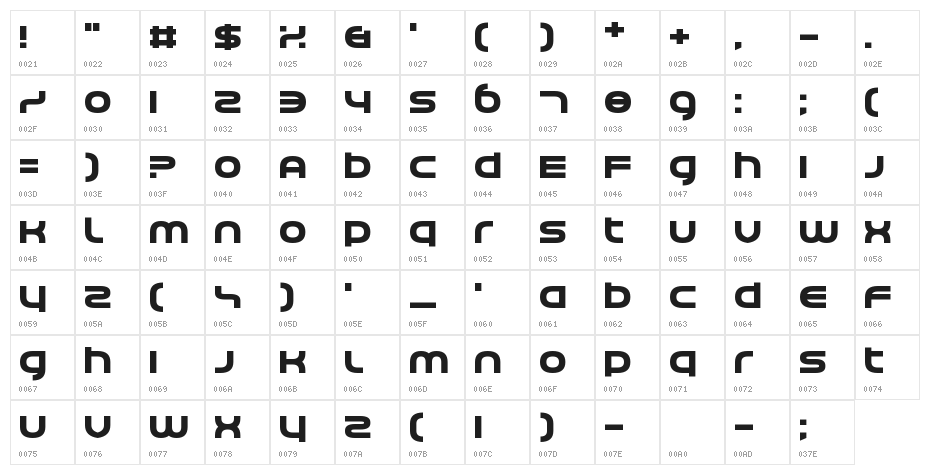 Cerulean Nights Character Map
