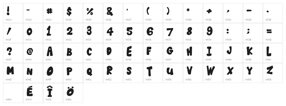 Cesar Regular Character Map