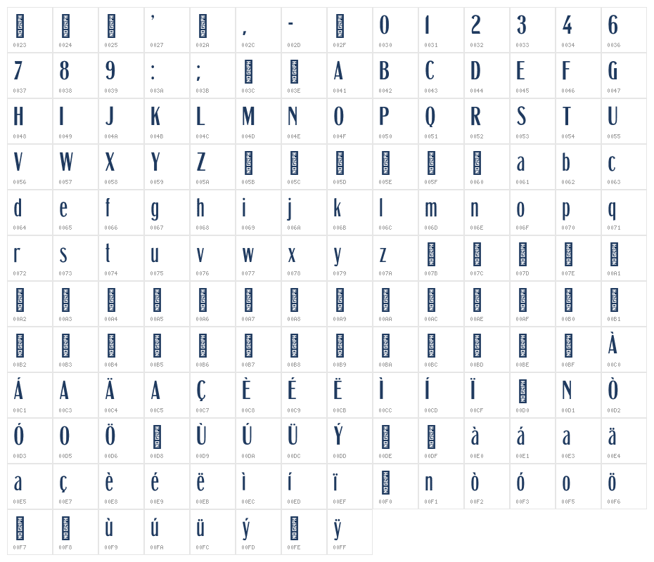 Cesare Regular Character Map