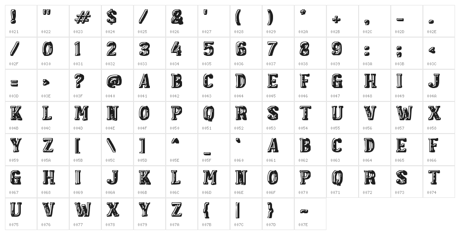 Cespleng Character Map