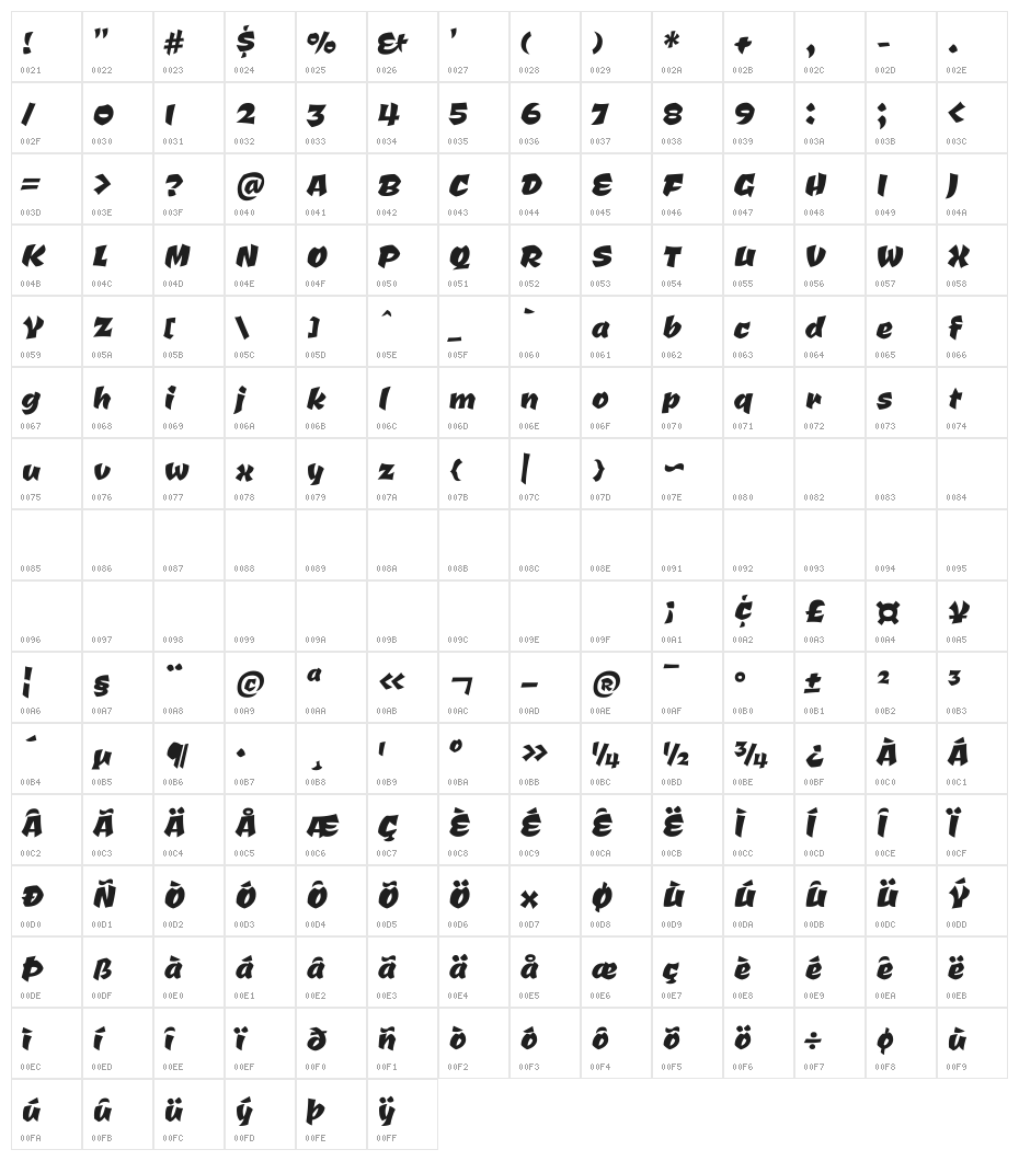 Ceviche One Regular Character Map