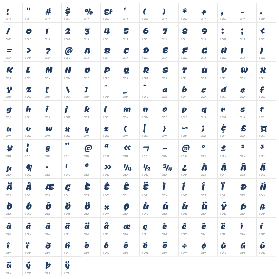 Ceviche One2 Character Map