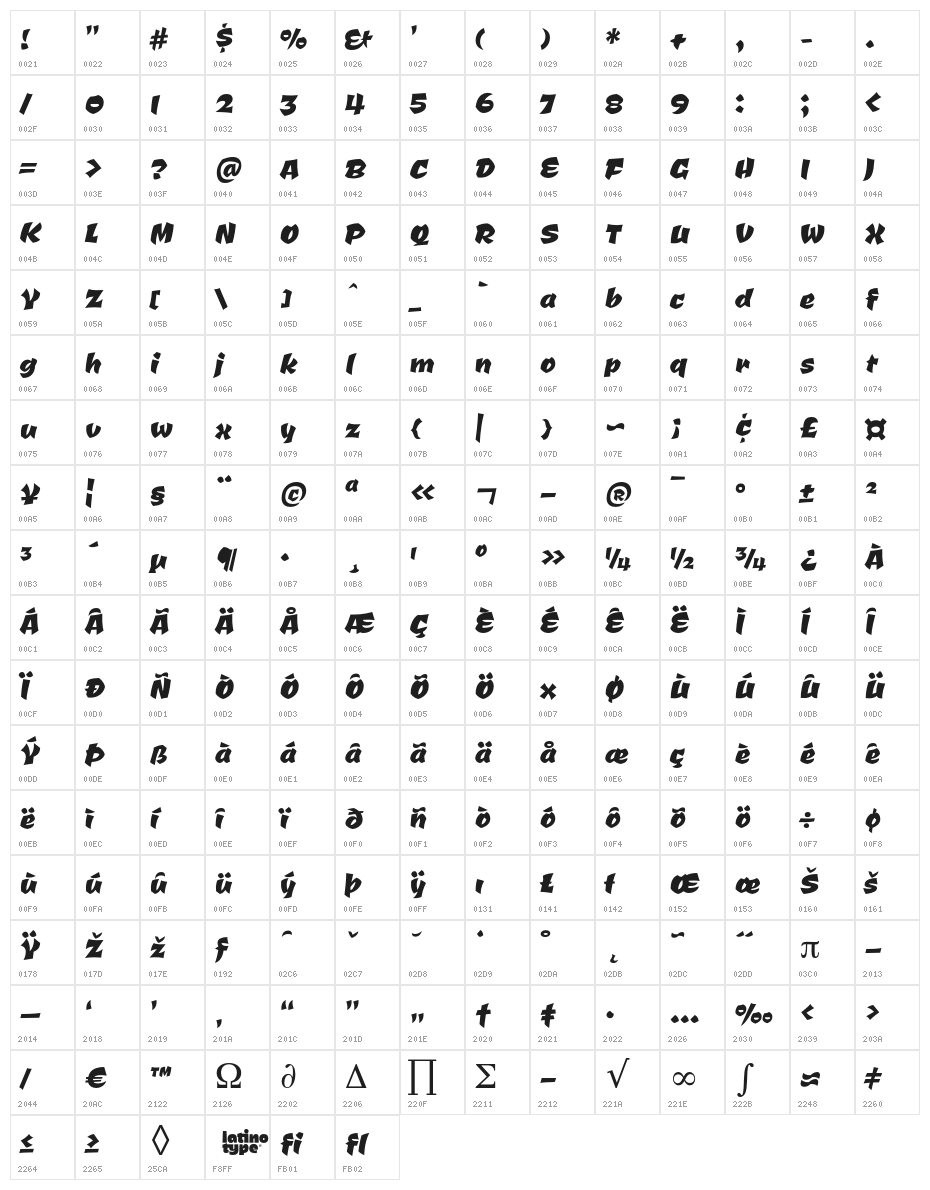CevicheOne-Regular Character Map