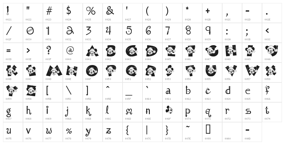 cecil8 Character Map