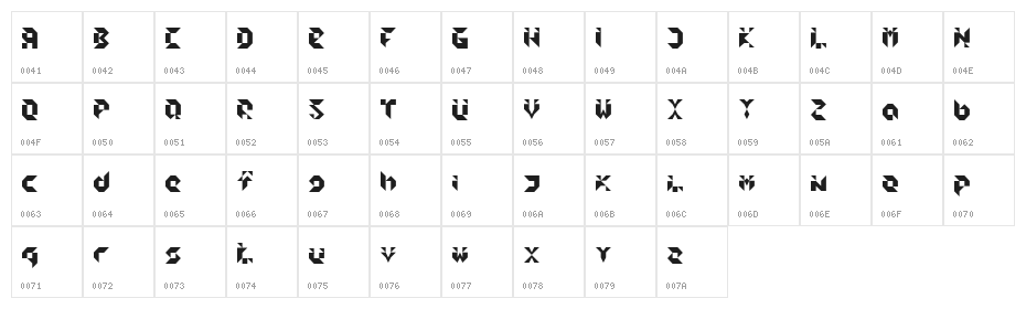 cedge1 Regular Character Map