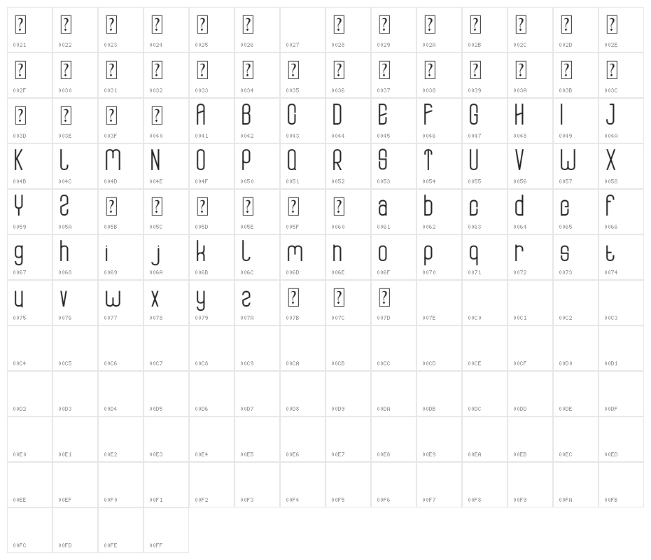 central city Character Map