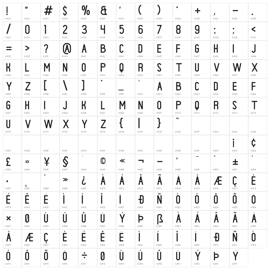 centuries Character Map