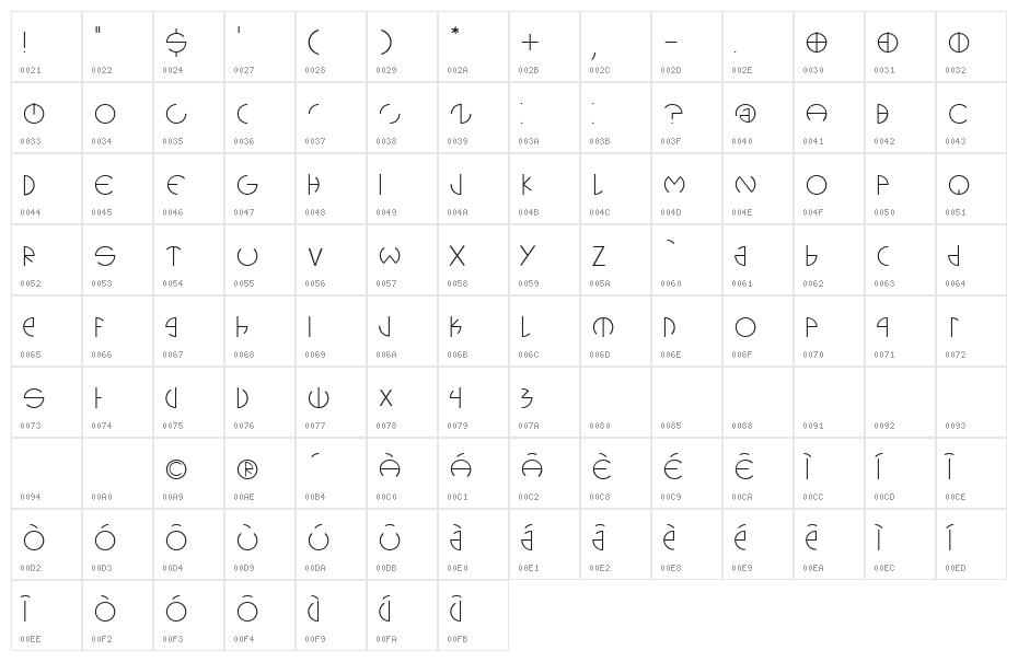 cerclip Character Map