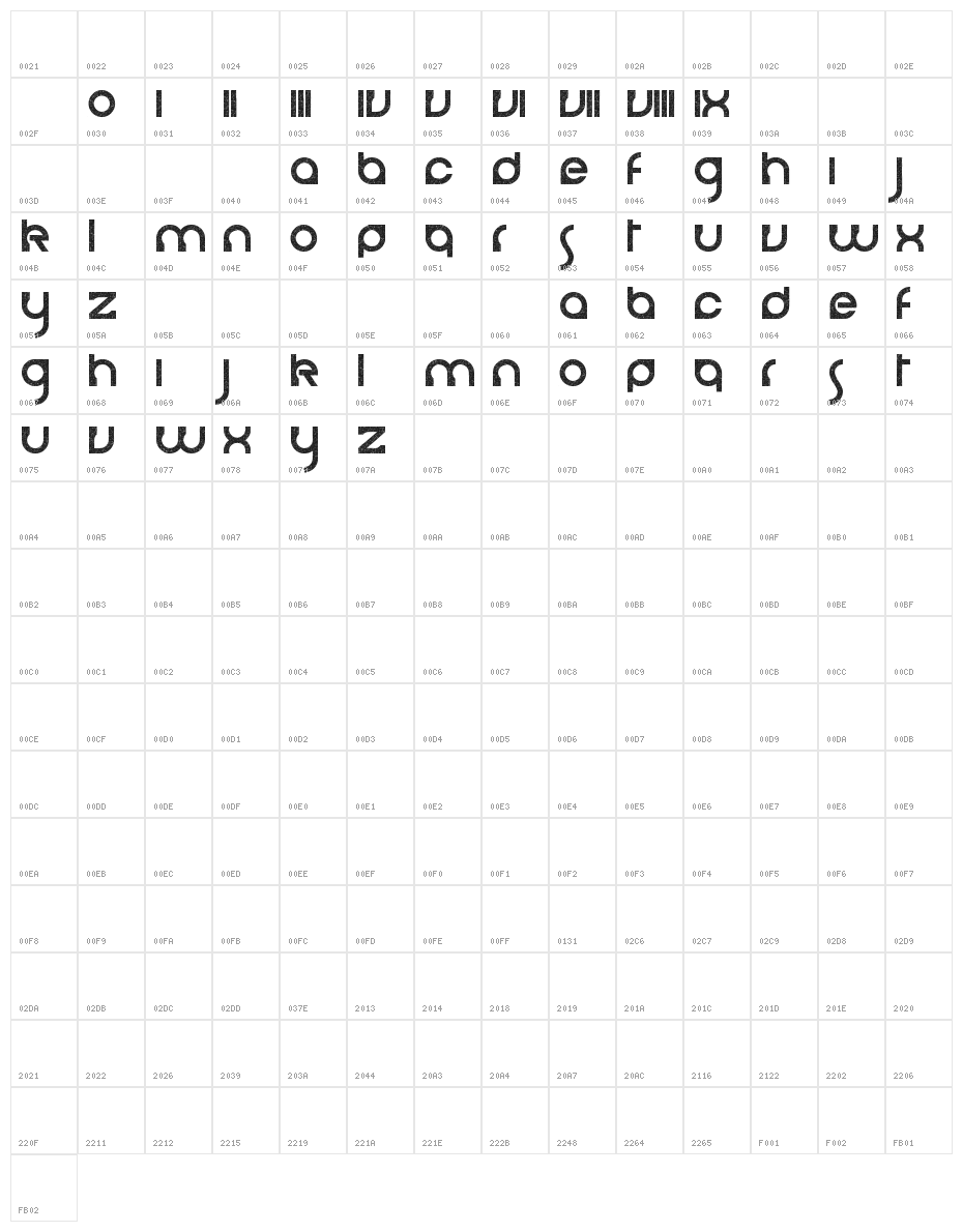 cerebro autodestructivo Character Map