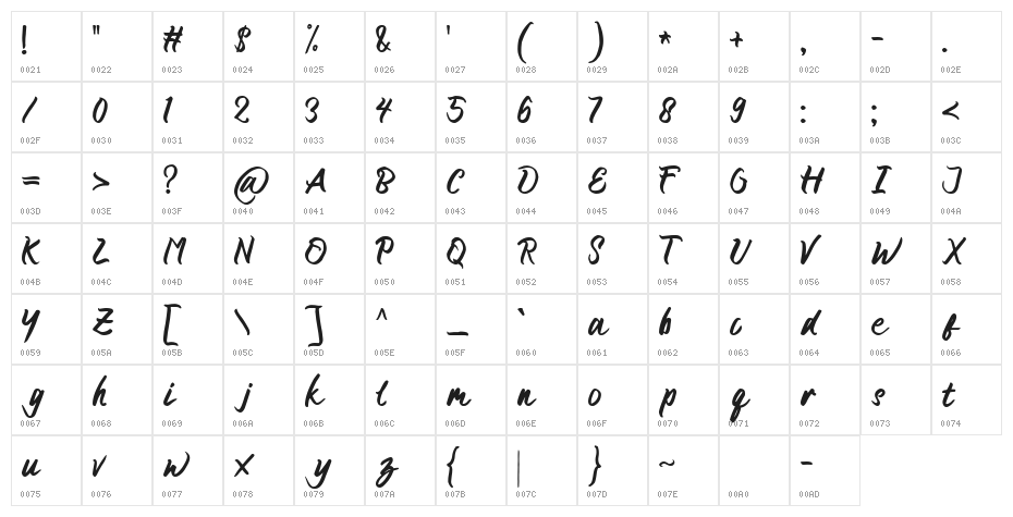 certain Bold Character Map