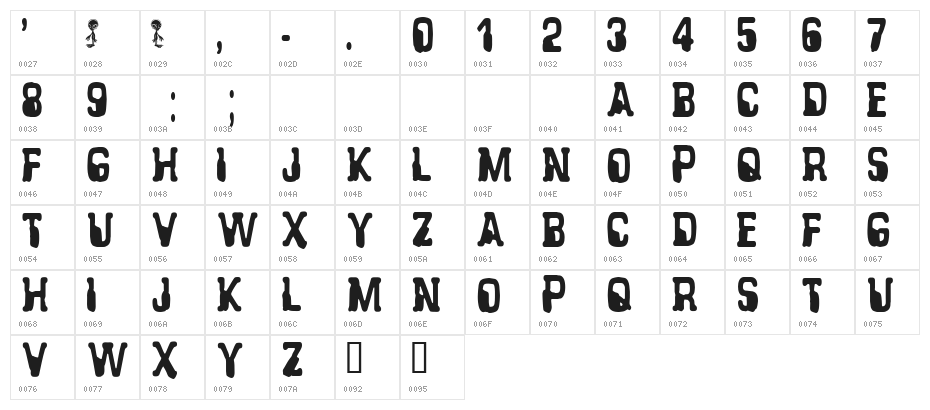 CF Alien Abduction Regular Character Map