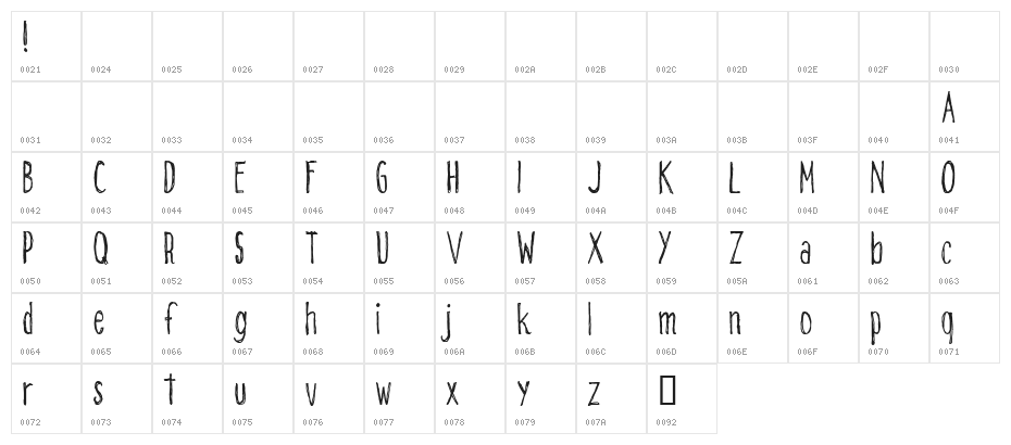 CF Alone on the Earth DEMO Regular Character Map