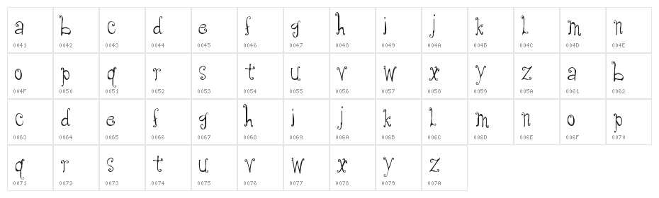 CF Anabelle Regular Character Map