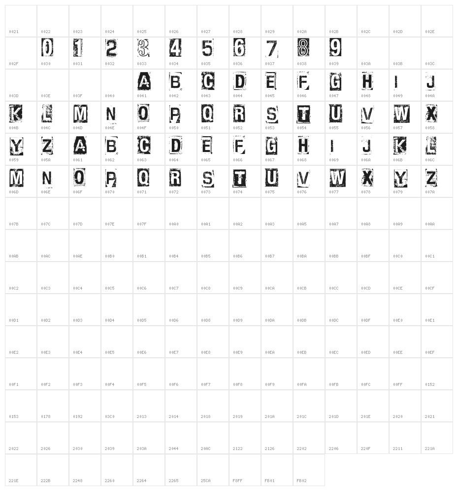 CF Anarchy Regular Character Map
