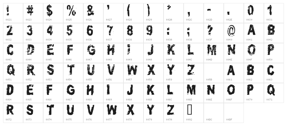 CF Asshole Politicians Regular Character Map