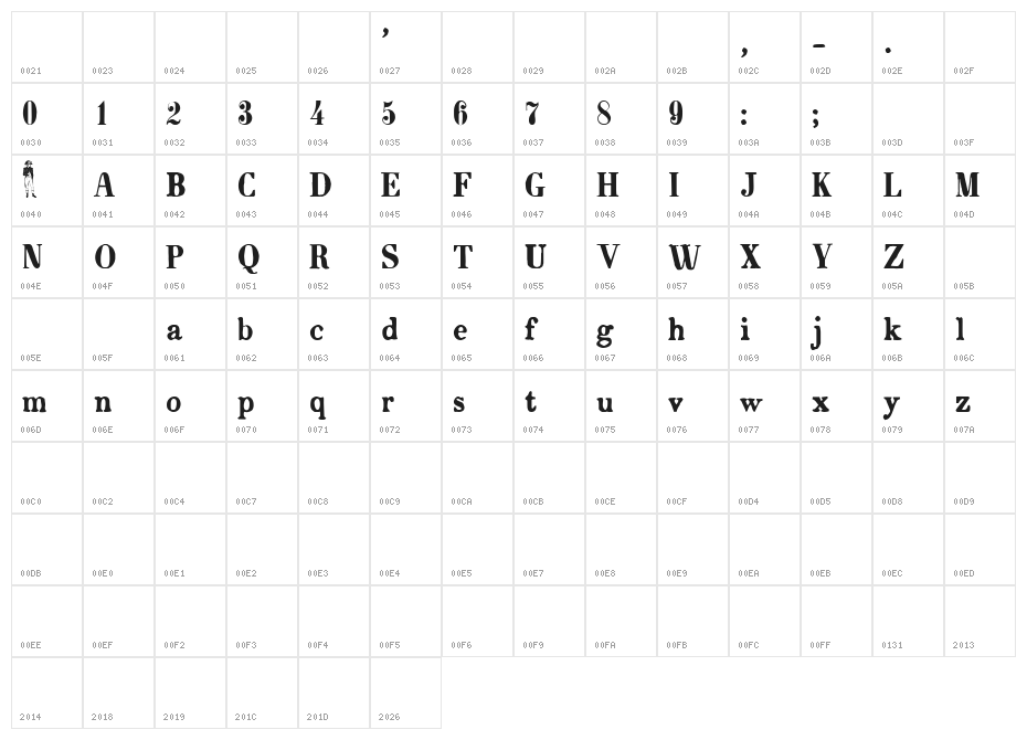 CF Bonaparte Regular Character Map