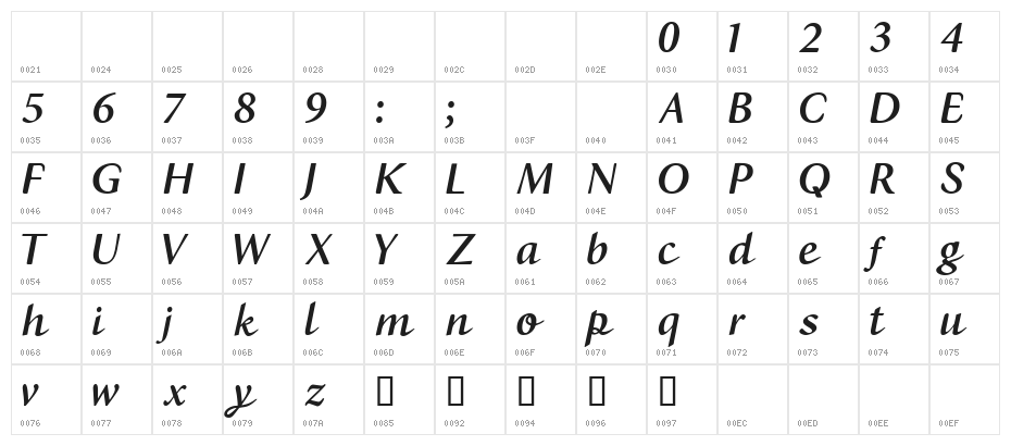 CF Boston Regular Character Map