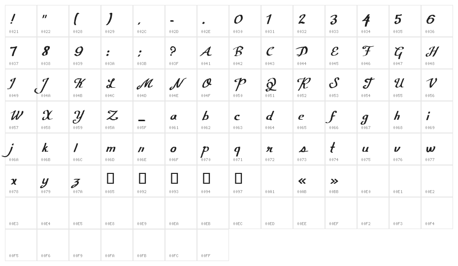 CF Calligraphia Regular Character Map