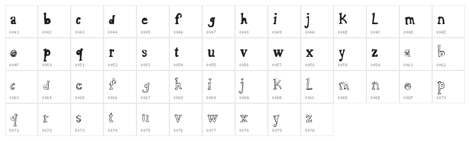 CF Charlie Regular Character Map