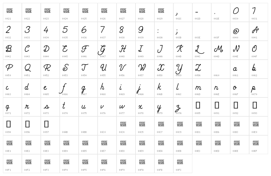 CF Chevalier de Lorimier Regular Character Map