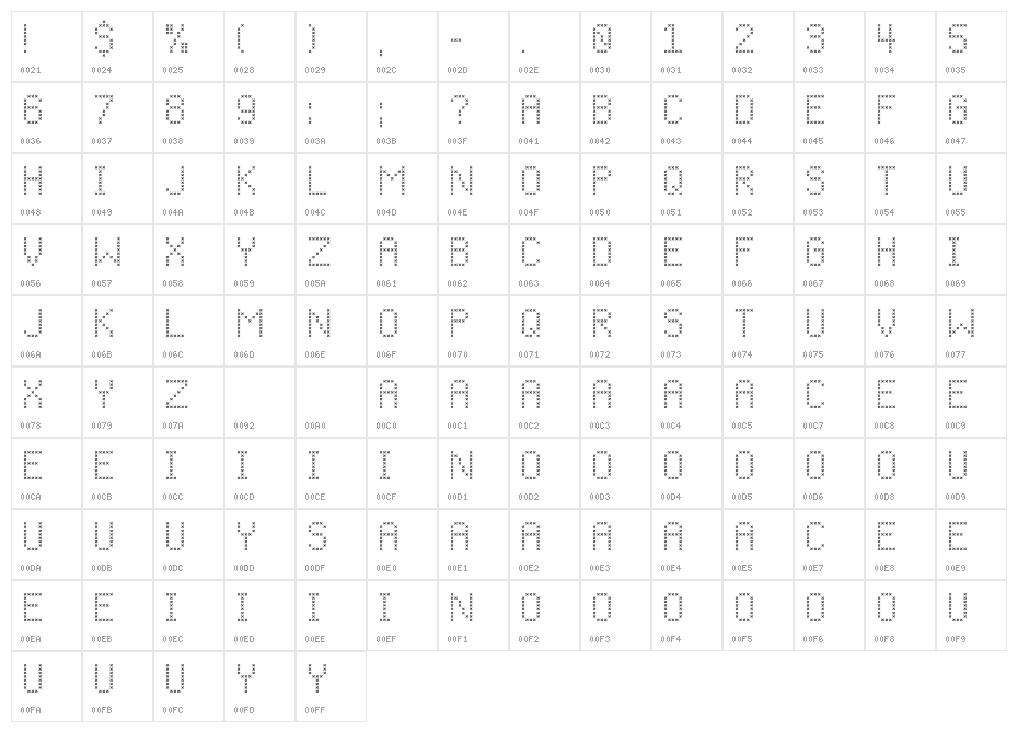 CF Christmas Stitch Character Map