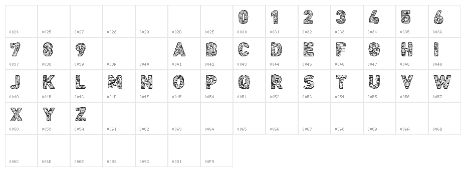 CF Civilisation Maya Regular Character Map
