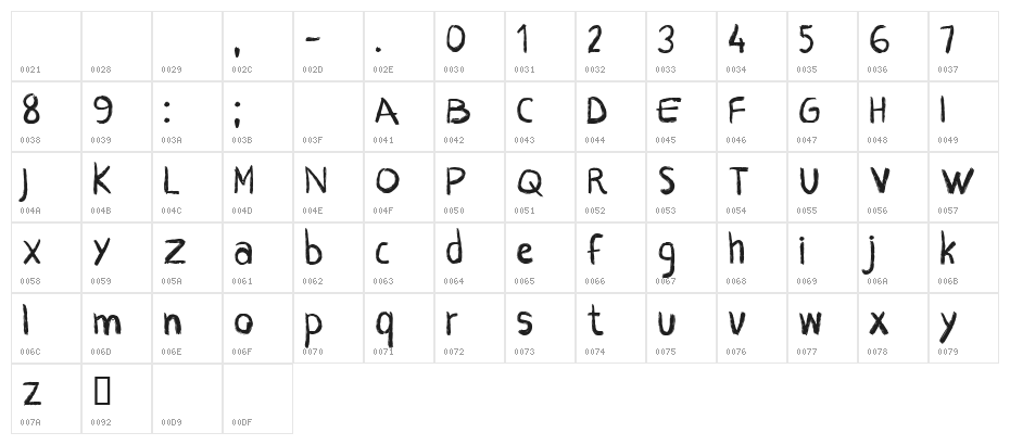 CF Crayons Regular Character Map