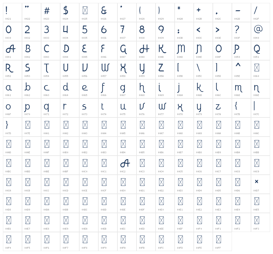 CF Dhurman Regular Character Map