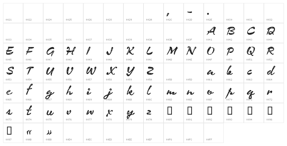 CF Expedition Regular Character Map