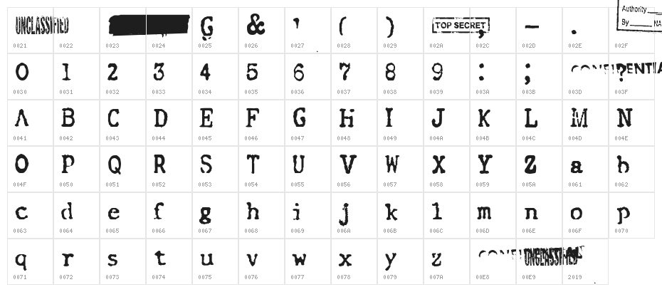 CF FBI Old Report Regular Character Map