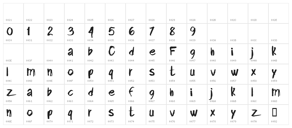 CF Final Conflict Regular Character Map