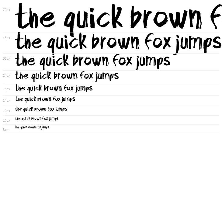 CF Final Conflict Regular Waterfall