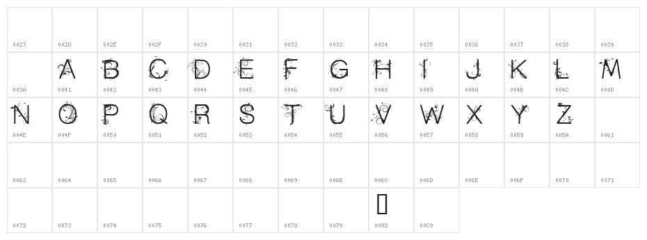 CF Flowers of Destiny Personal Regular Character Map