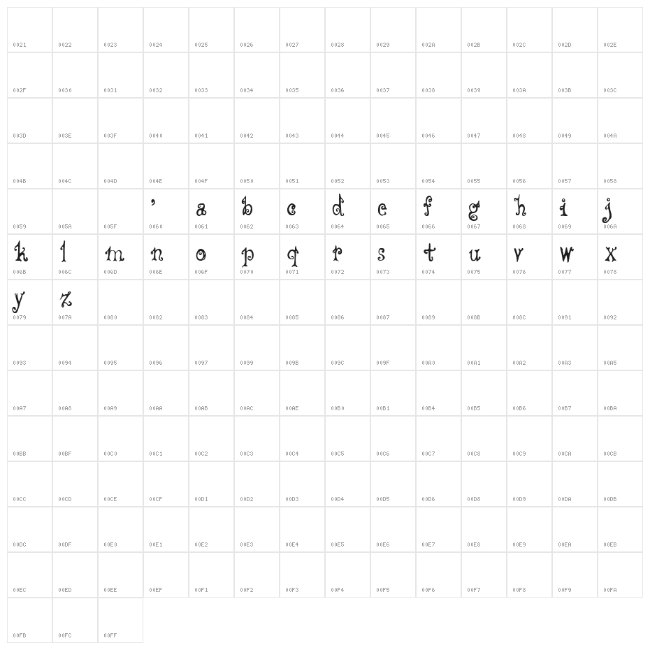 CF Fredo Style Demo Regular Character Map