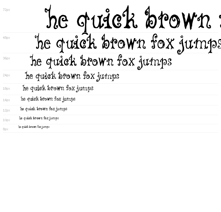 CF Fredo Style Demo Regular Waterfall