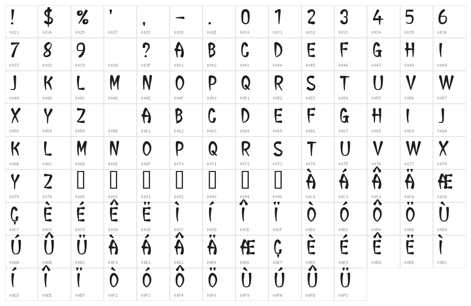 CF General Tao Regular Character Map