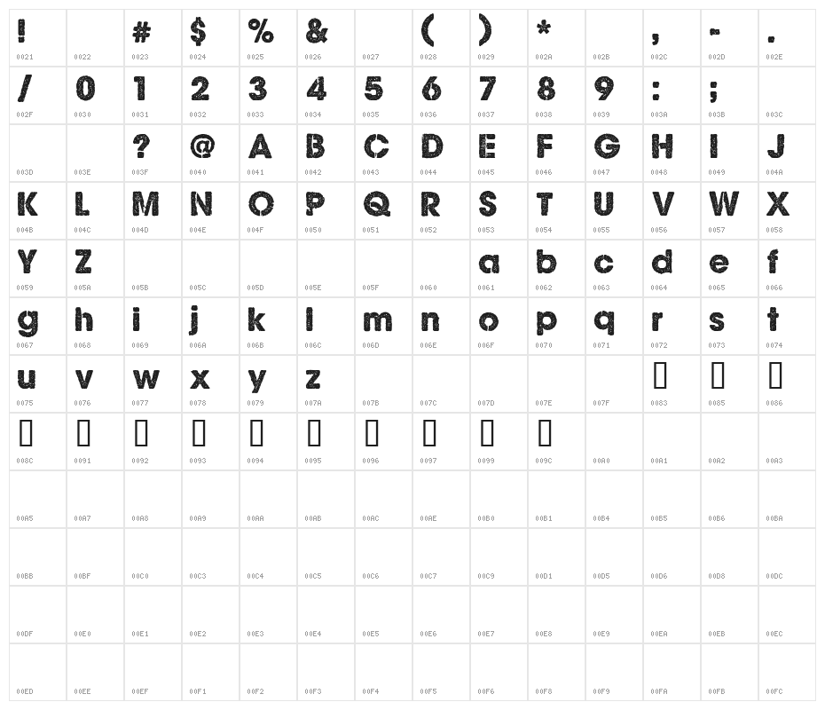 CF Ghost Stories Regular Character Map