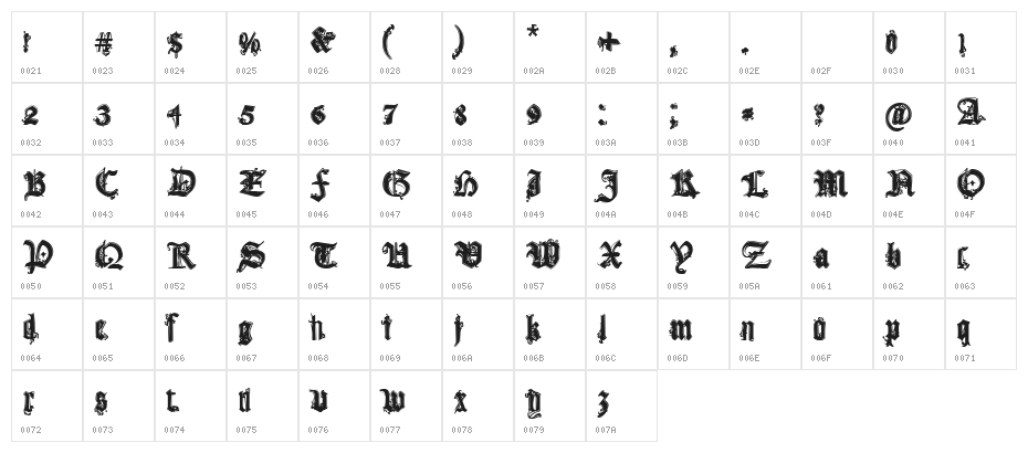 CF Gothika Regular Character Map