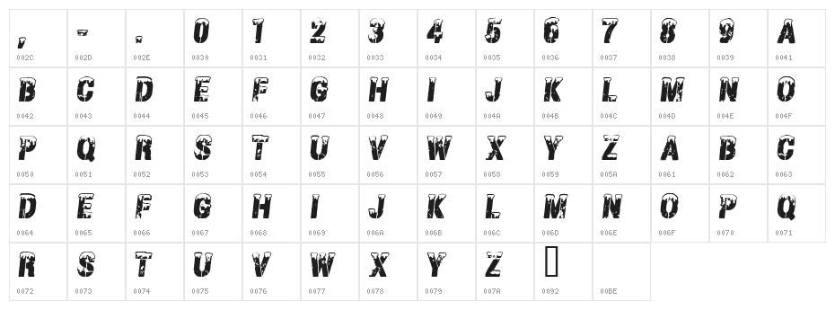 CF Grand Nord Regular Character Map