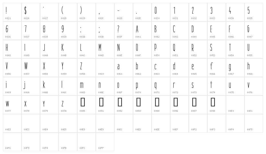 CF Great Destiny Regular Character Map