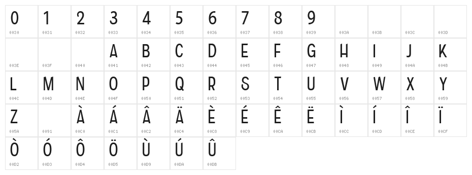 CF Historia Regular Character Map