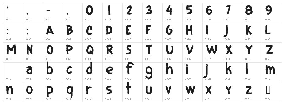 CF I Love Ugly Fonts Regular Character Map