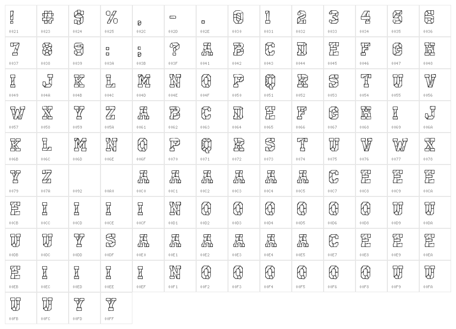CF I Robot Character Map